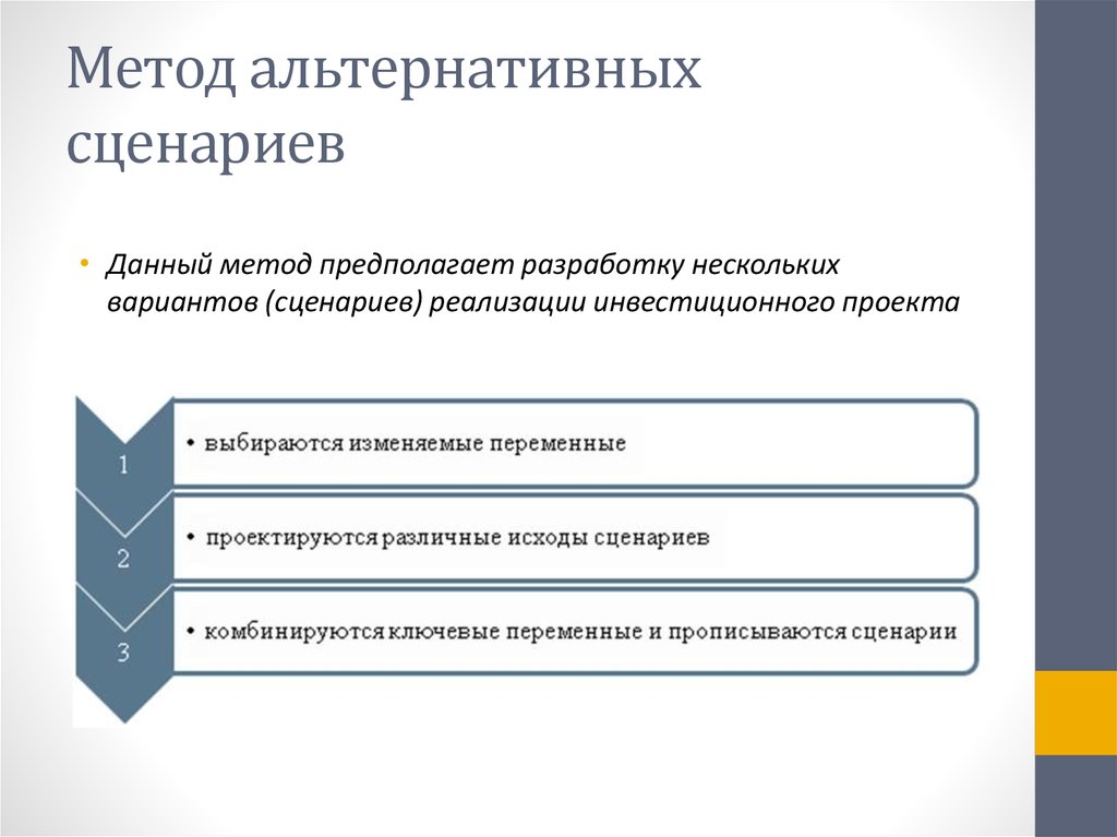 Анализ альтернативных инвестиционных проектов предполагает