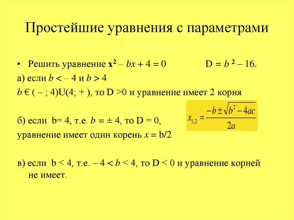 Картинки уравнения с параметром