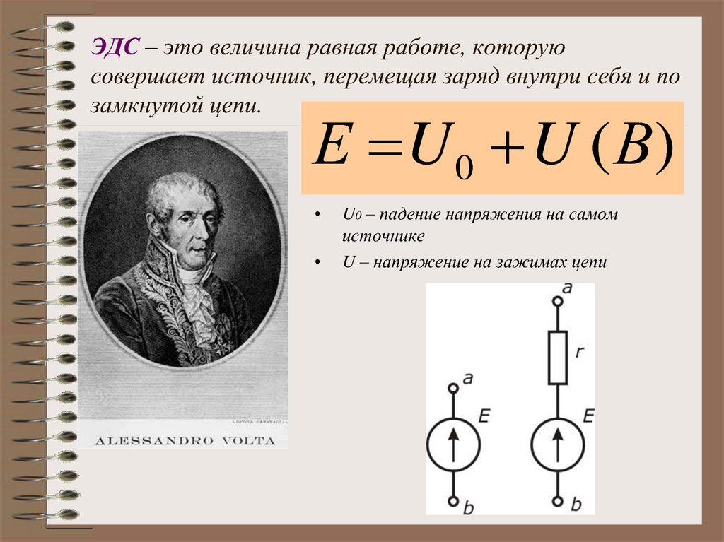 Эдс 11 класс презентация