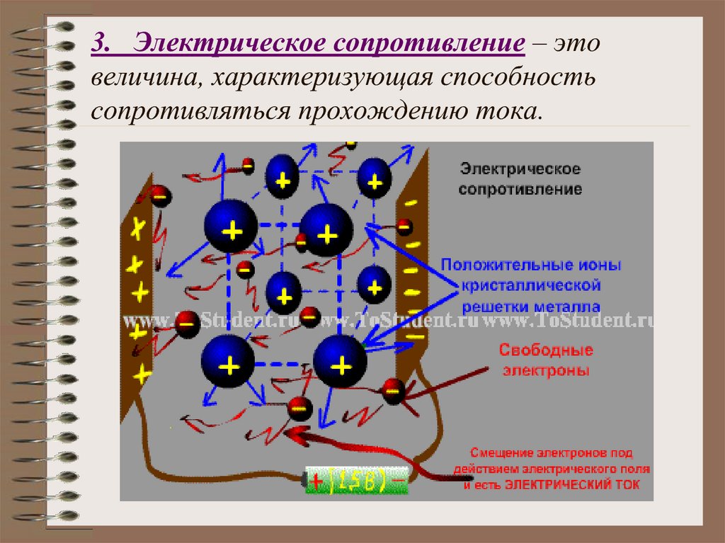 Сопротивление презентация 8 класс физика