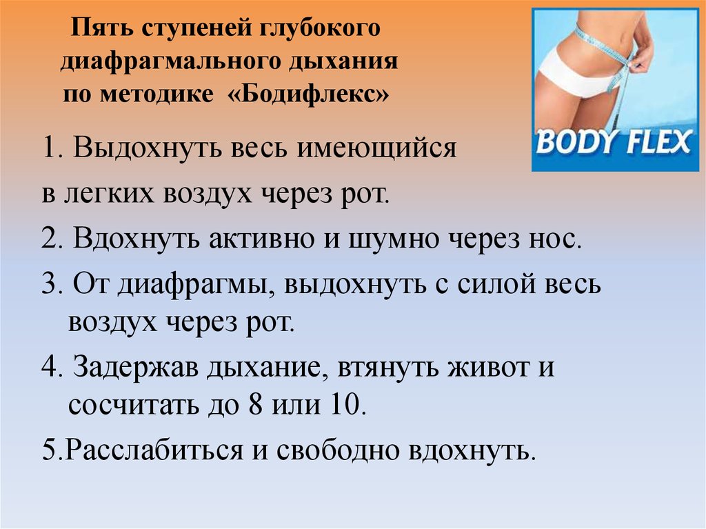 Диафрагмальное дыхание чайковская. Бодифлекс диафрагмальное дыхание. Диафрагмальное дыхание техника. Диафрагмальное дыхание методика Галины. Методика дыхания через пакет.