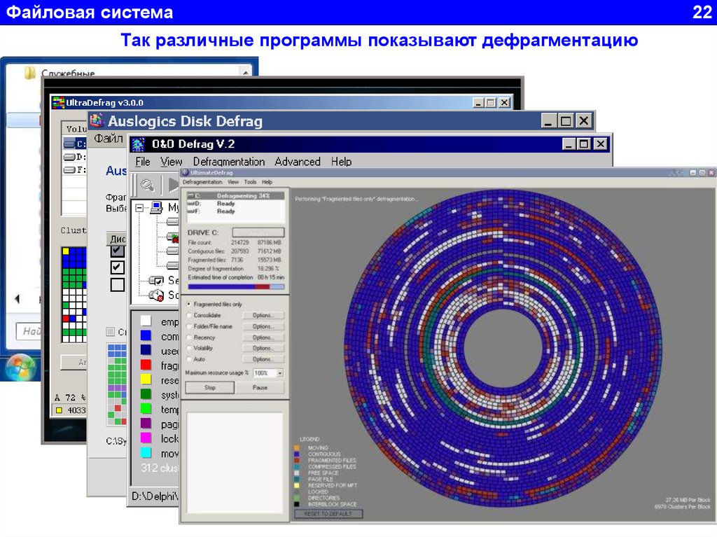 Что такое журналируемая файловая система