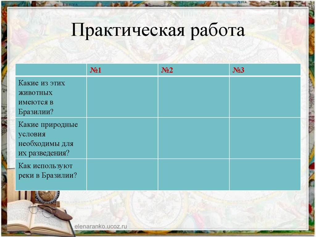 Практическая работа 7. Путешествие по Южной Америке практическая работа. Практическая работа Южная Америка 7 класс. Какие природные предпосылки имеются в Бразилии?.