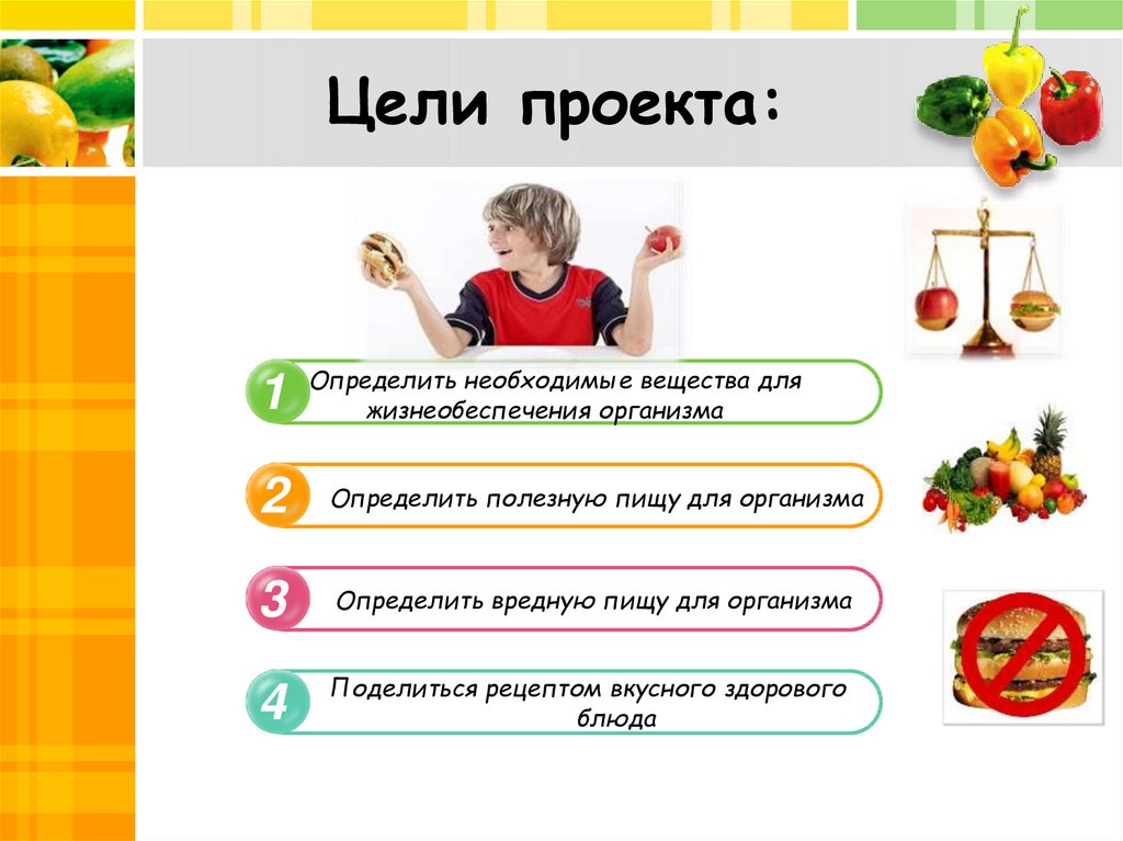 Узнать полезные. Здоровое питание в школе проект. Проект здоровое питание 3 класс. Книга здорового питания проект. Проект по окружающему миру здоровое питание.