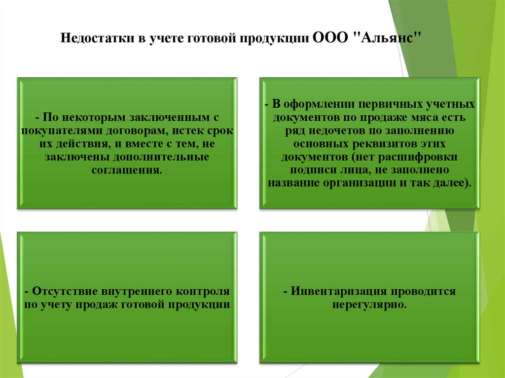 Презентация учет готовой продукции