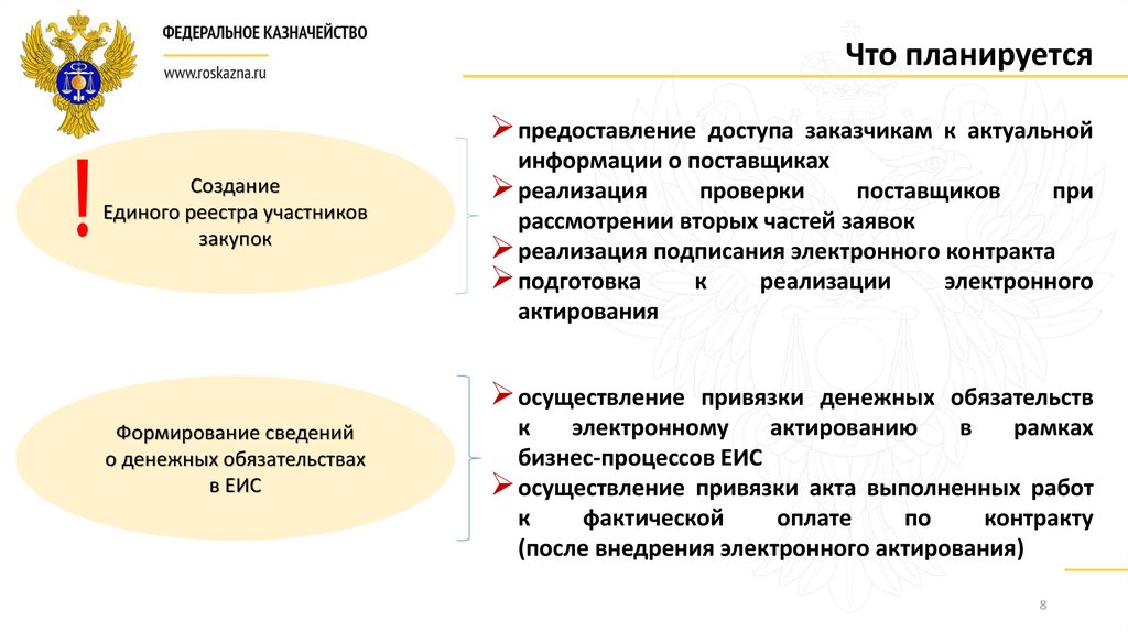 Единая система в сфере закупок