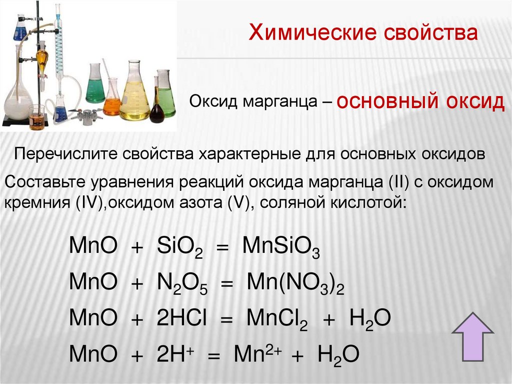 Оксид марганца и концентрированная соляная кислота. Оксид марганца 2 это оксид. Оксида марганца химия. Химический характер оксида марганца. Оксид марганца 2 формула.