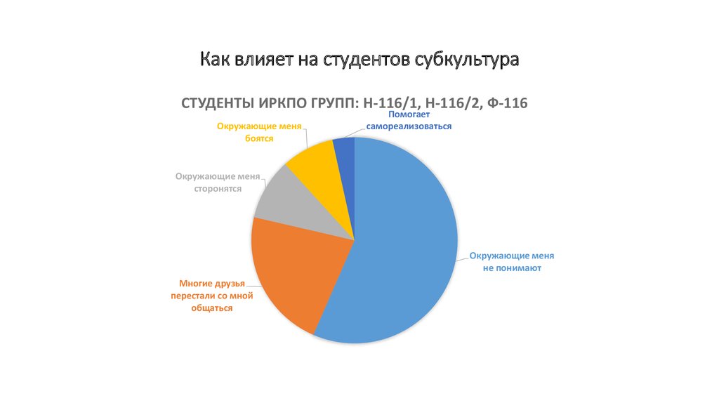 Как влияет половая жизнь на женщин