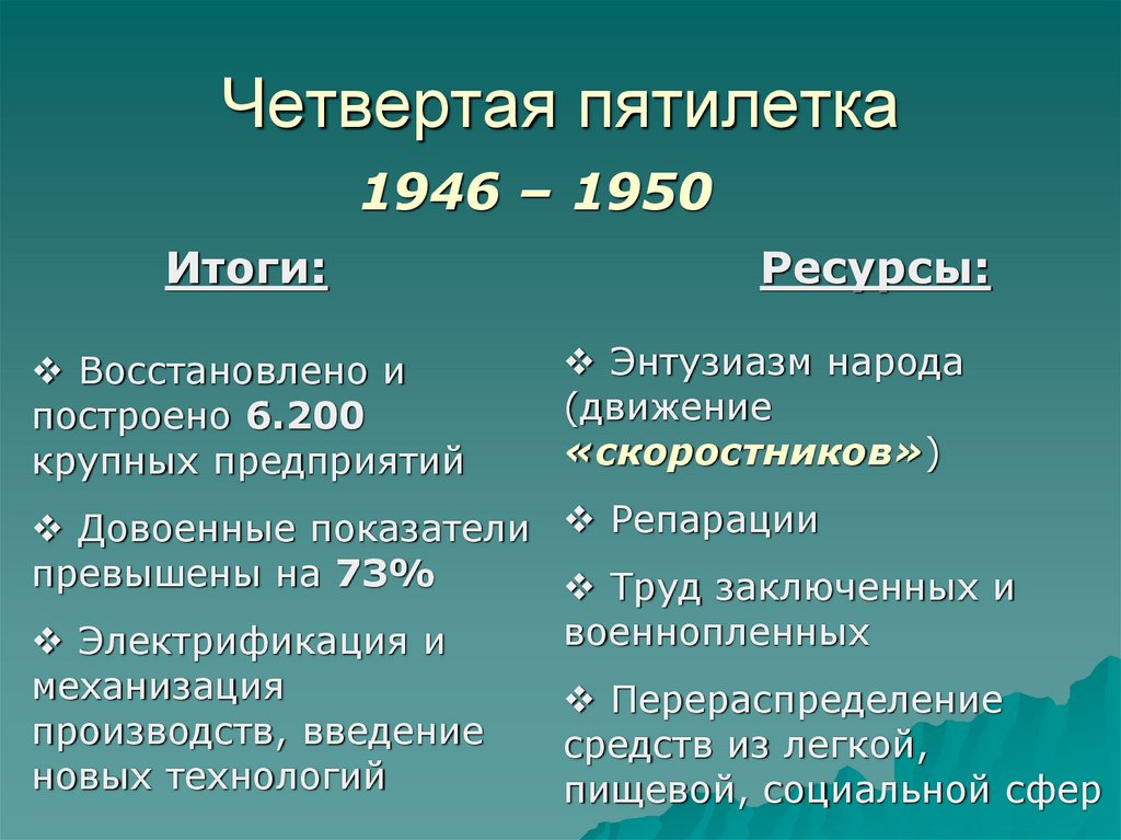 Какой из представленных тезисов лег в основу четвертого пятилетнего плана война оторвала от сохи