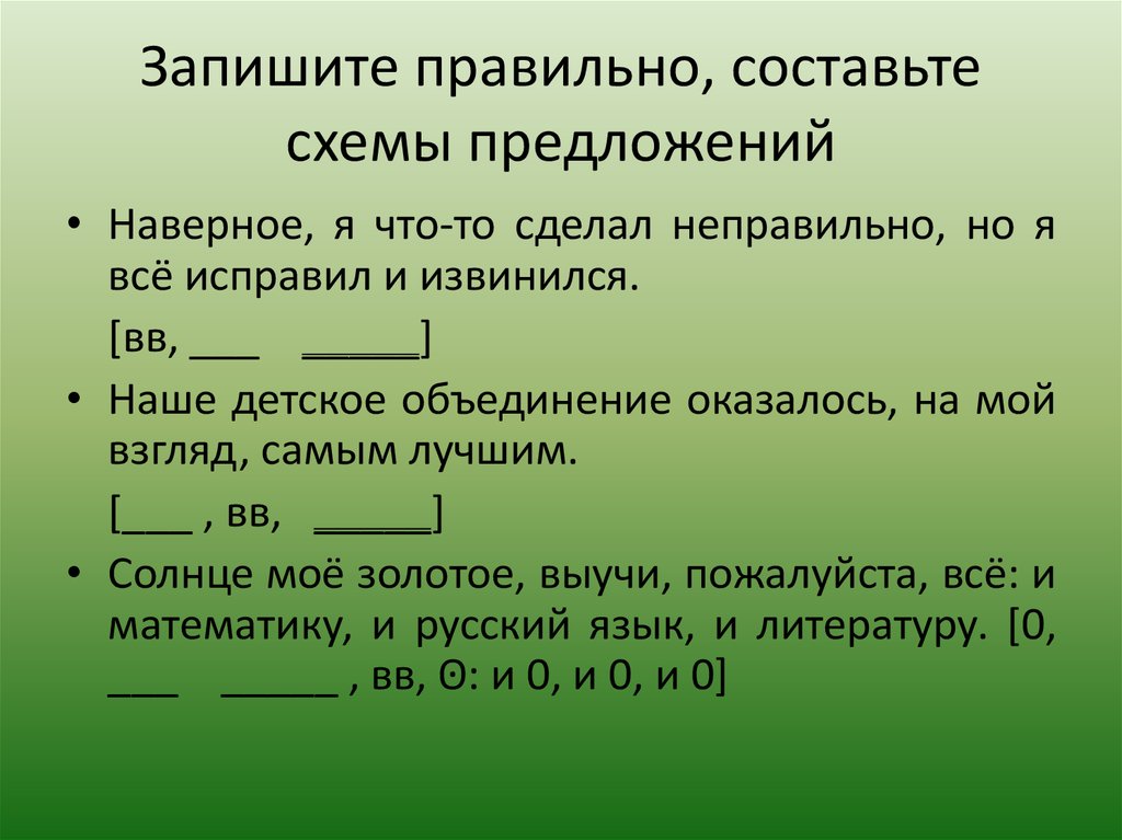 Сильном составить предложение. Схема предложения. Схемы предложений в русском языке. Составить схему предложения. Как правильно составить схему предложения.