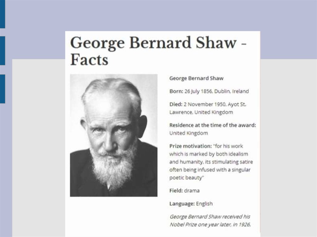 Бернард шоу яблоко. George Bernard Shaw презентация. Джордж Бернард шоу биография. Бернард шоу (George Bernard Shaw, 1856–1950). Bernard Shaw слайд.