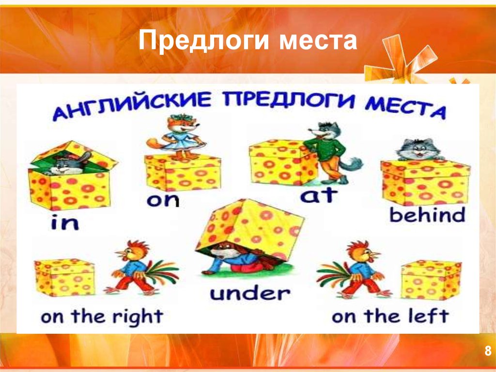 Предлоги места. Предлоги места рис. Много картинок на предлоги. Предлоги места правила картинки.