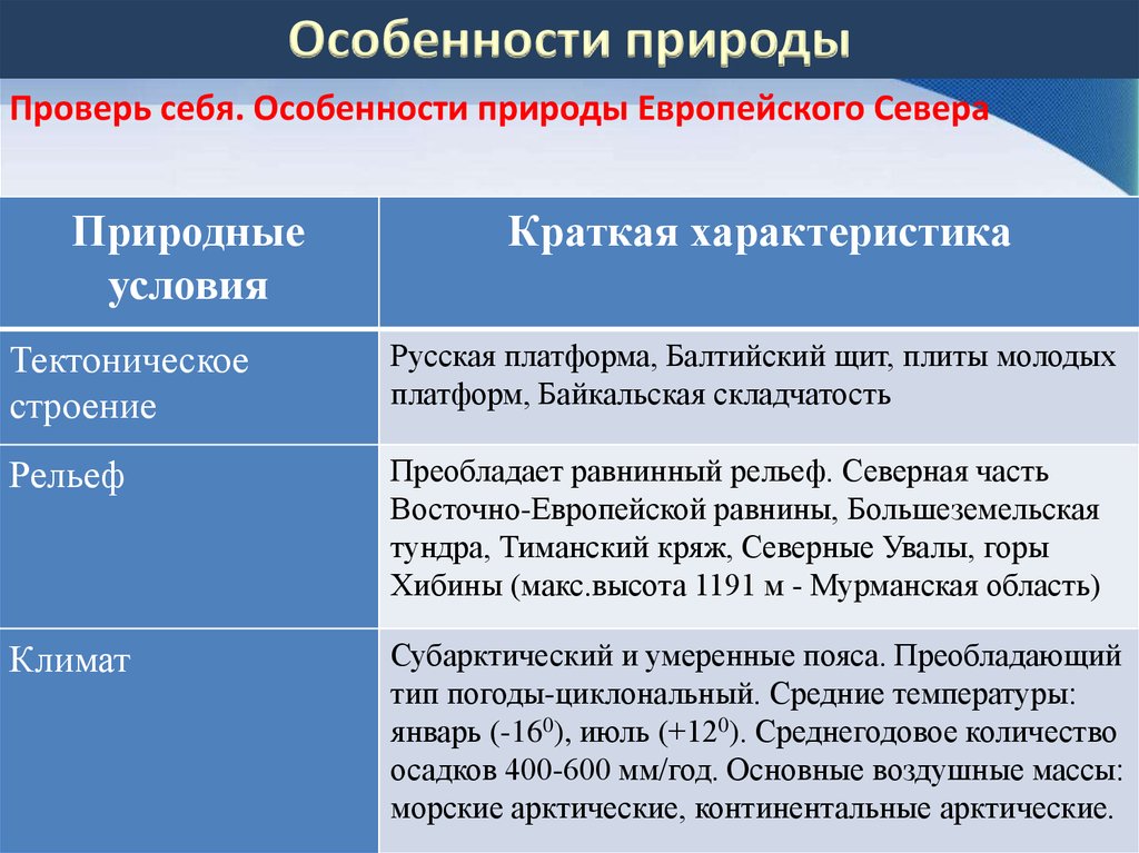 Европейского севера план описания