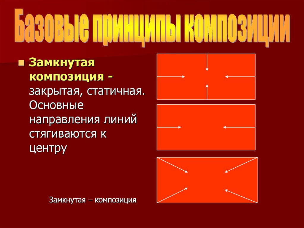 Композиция в презентации. Композиция презентация. Правила композиции. Правило общей композиции презентации. Максиминное правило композиции.