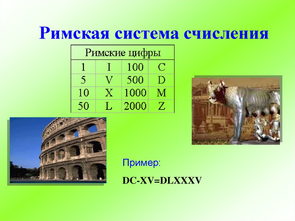 Число 243 в римской системе счисления. Римская система. Римские примеры. Примеры римской системы. Римские математики.