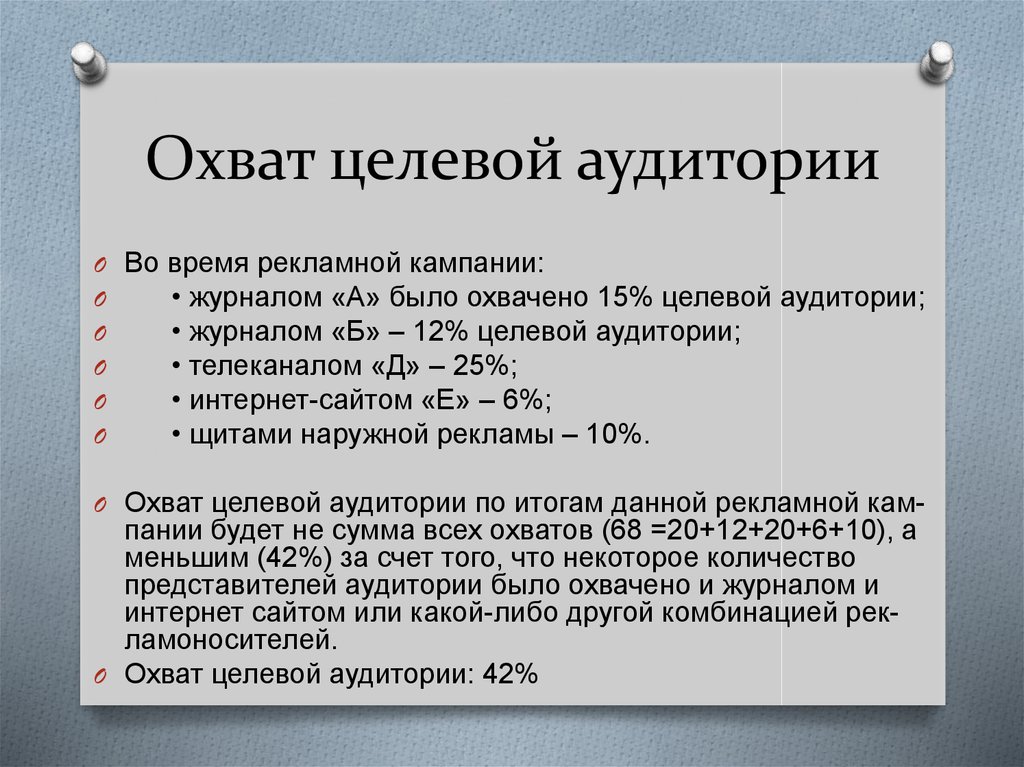 Охват это. Охват целевой аудитории. Охват целевой аудитории формула. Посчитать целевой охват аудитории. Как рассчитать охват целевой аудитории.