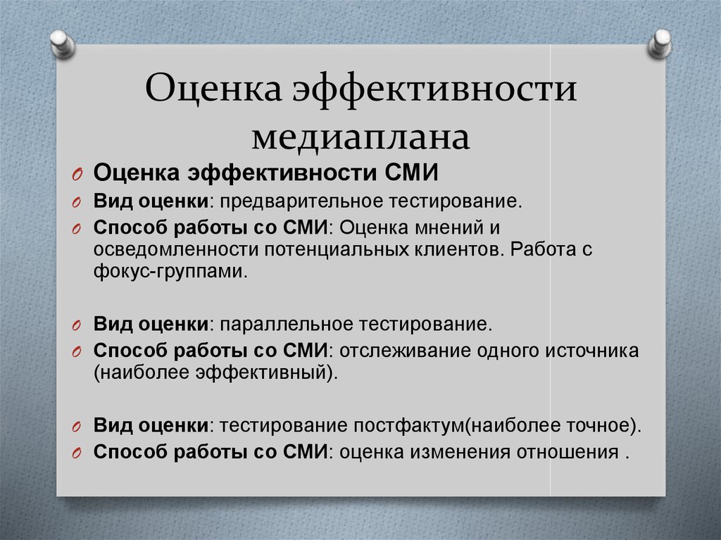 Эффективность сми