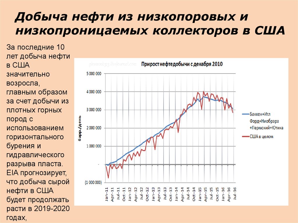 Коллектор в нефтянке. Коллектор это в нефтянке. Низкопроницаемые коллекторы классификация. Низкопроницаемых коллекторов.