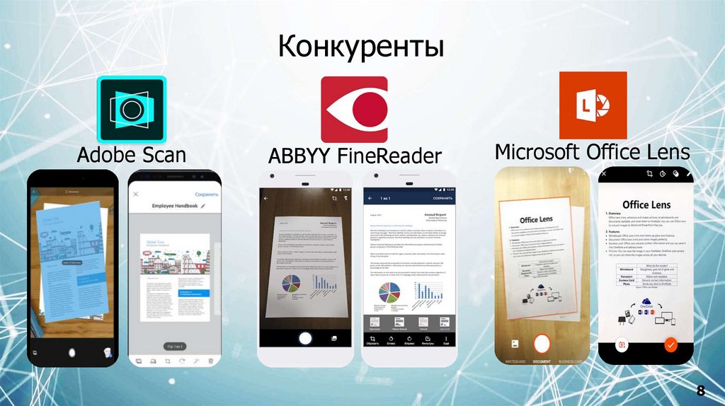 Конкуренты