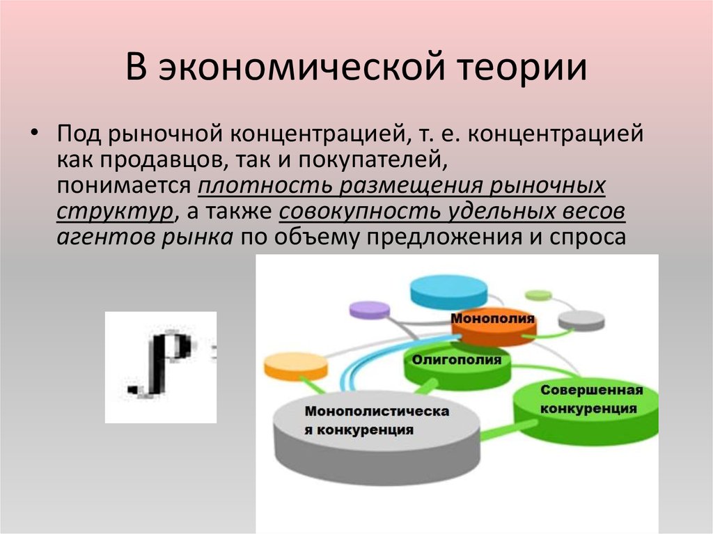 Сделки экономической концентрации