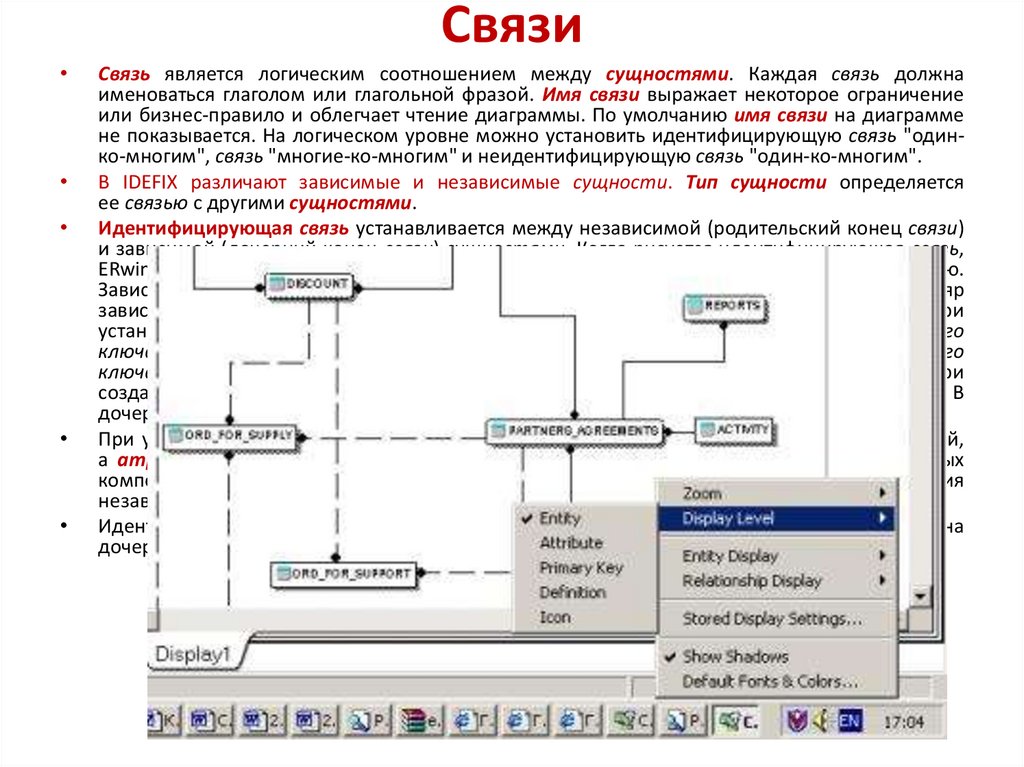 Связи имен