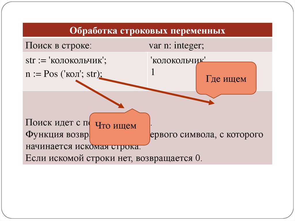 C сравнение переменных. Обработка строковых переменных. Объект призна параметр модели целевая переменная. Параметр модели признак целевая переменная.