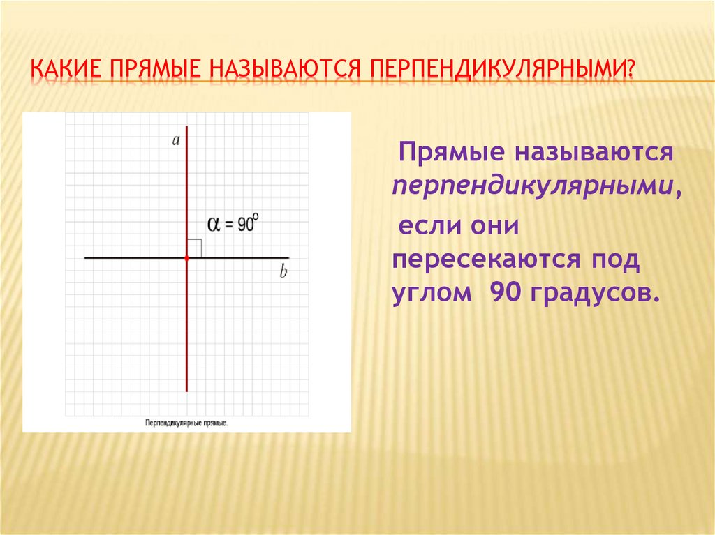 Две прямые называются перпендикулярными если