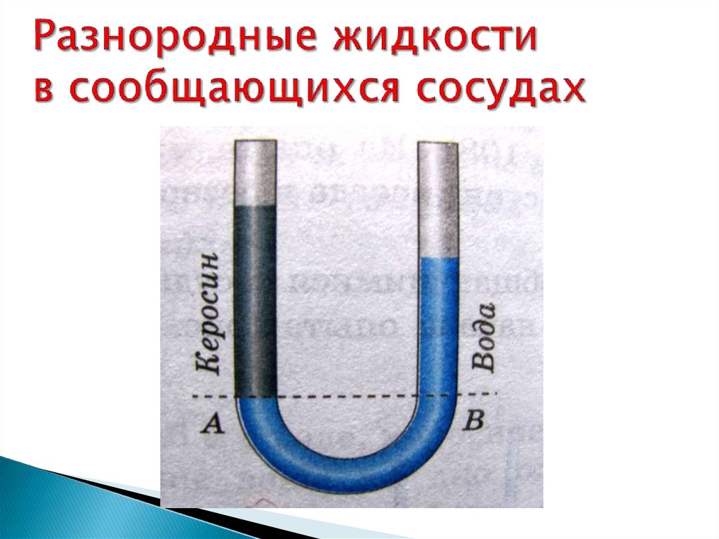 Объясните почему в сообщающихся сосудах. Сообщающиеся сосуды. Разнородные жидкости в сообщающихся сосудах. Уровни разнородных жидкостей в сообщающихся сосудах. Сообщающие сосуды в быту.