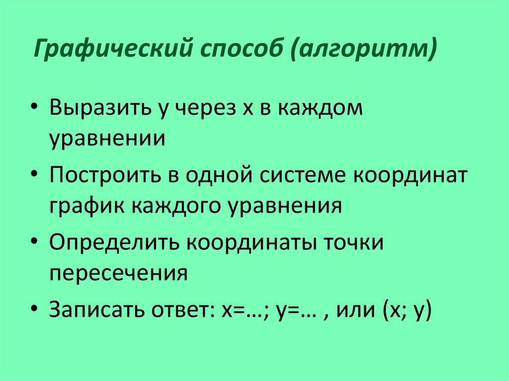 Графический способ алгоритма. Графический метод алгоритм. Необходим в конце каждого уравнения это.