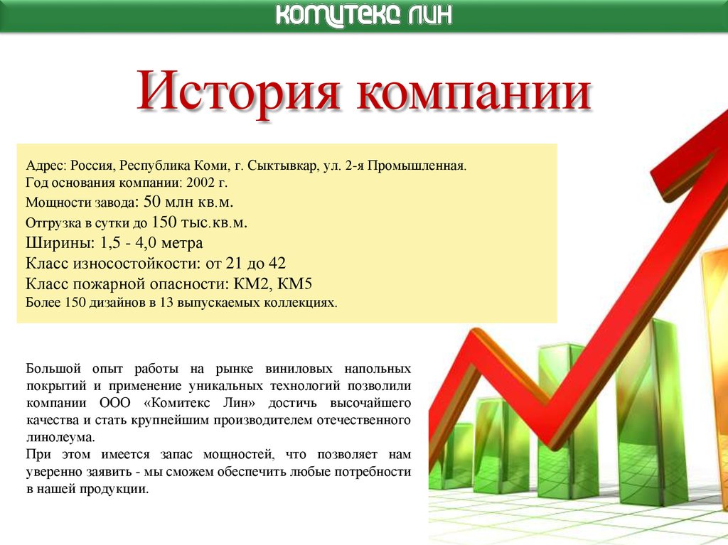 Презентация история компании