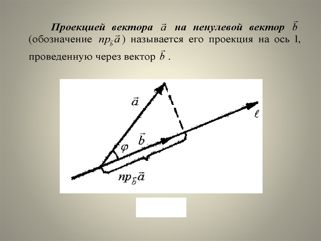 Модуль вектора через проекции. Проекция через скалярное произведение. Проекция вектора через скалярное произведение. Обозначение проекции вектора на вектор. Проекция вектора на вектор через скалярное произведение.