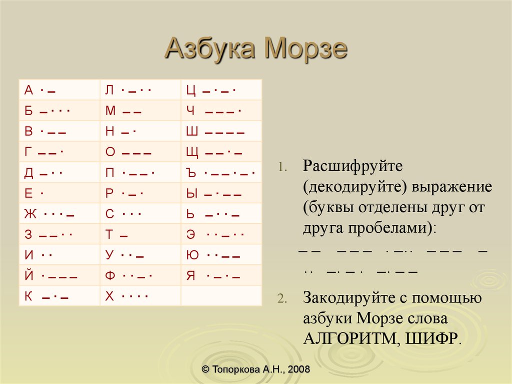 Азбука морзе перевести на русский