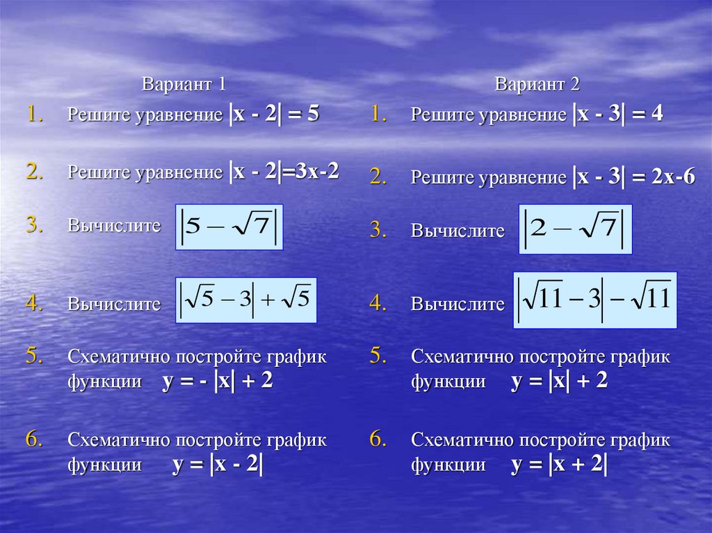 Построение графиков функций содержащих модуль