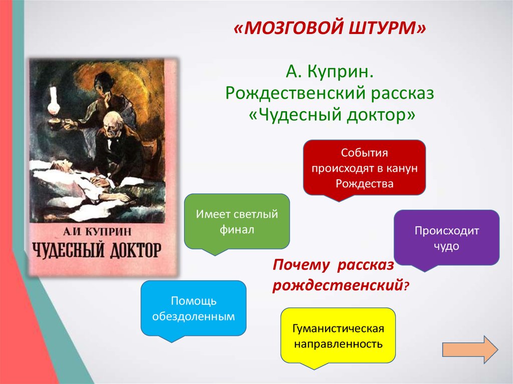 Карта произведения. Инфографика рассказа чудесный доктор. План по рассказу Куприна чудесный доктор. План рассказа Куприна чудесный доктор. План расскпза 