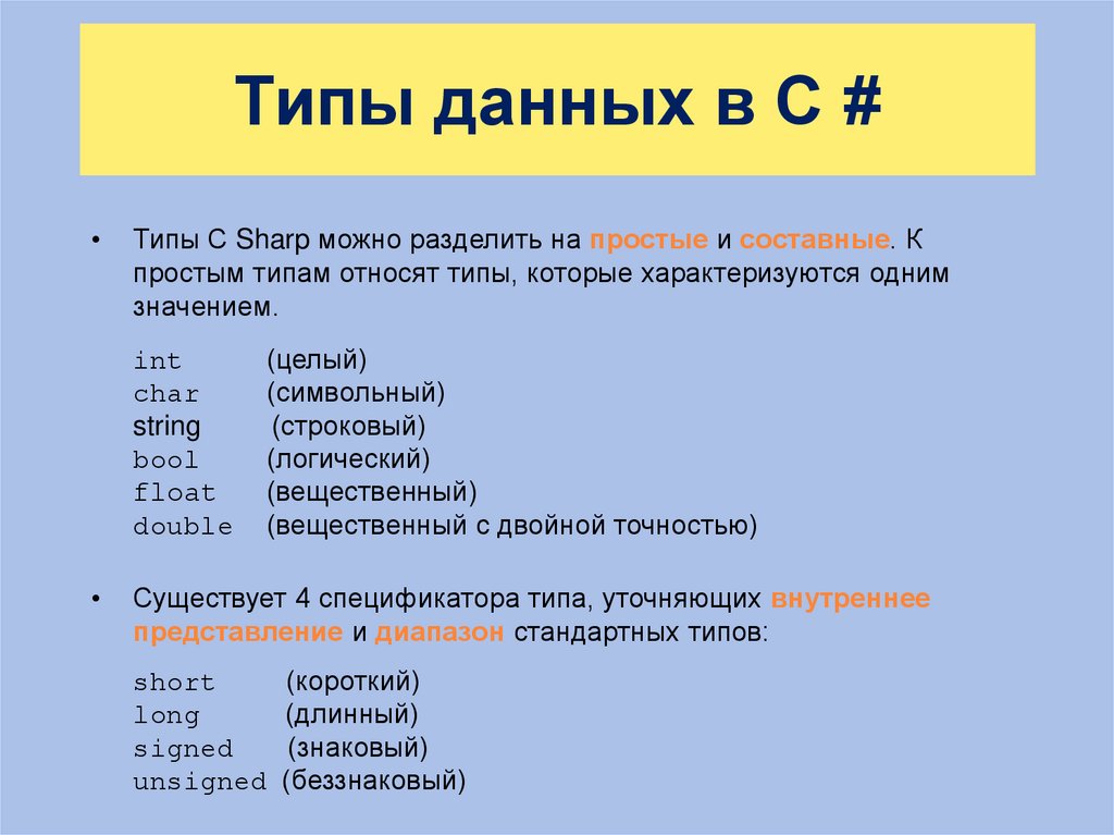 Тест по теме язык программирования. Типы данных в программировании c#. Типы данных си Шарп. Язык c типы данных. Типы переменных в языке c.