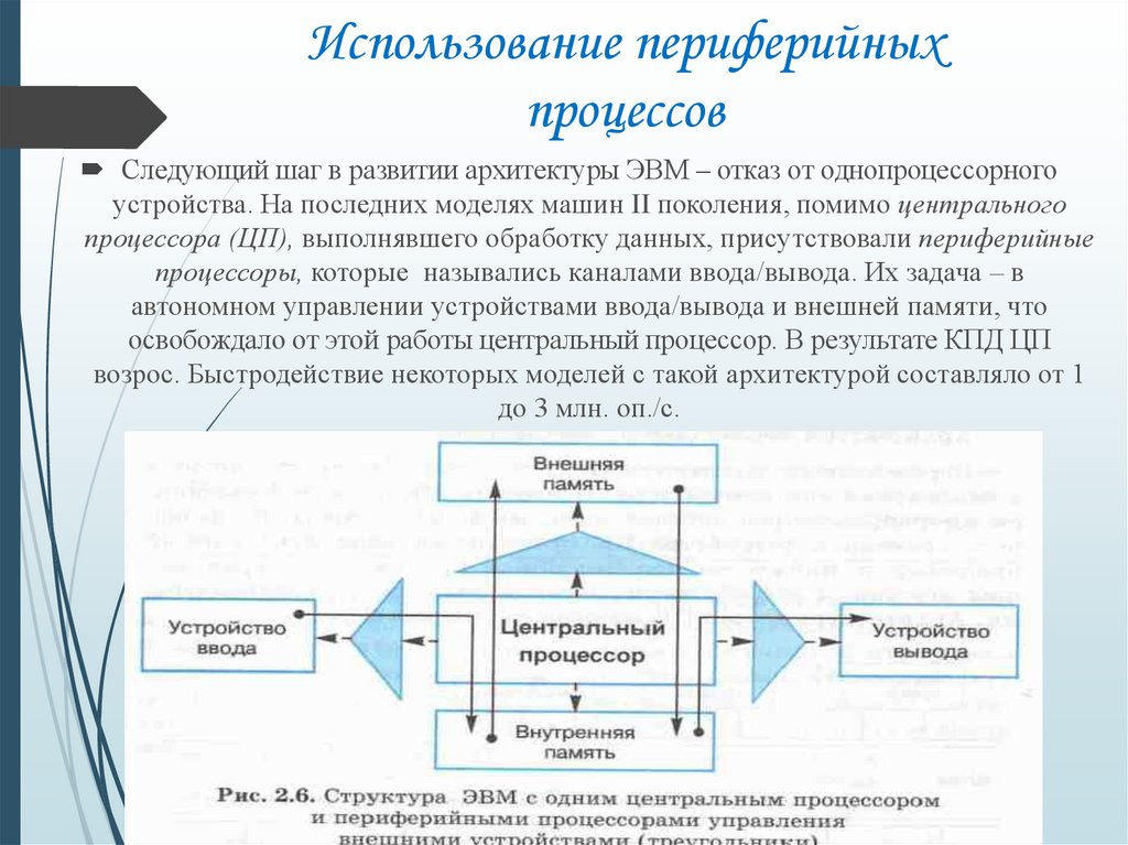 Устройство документа