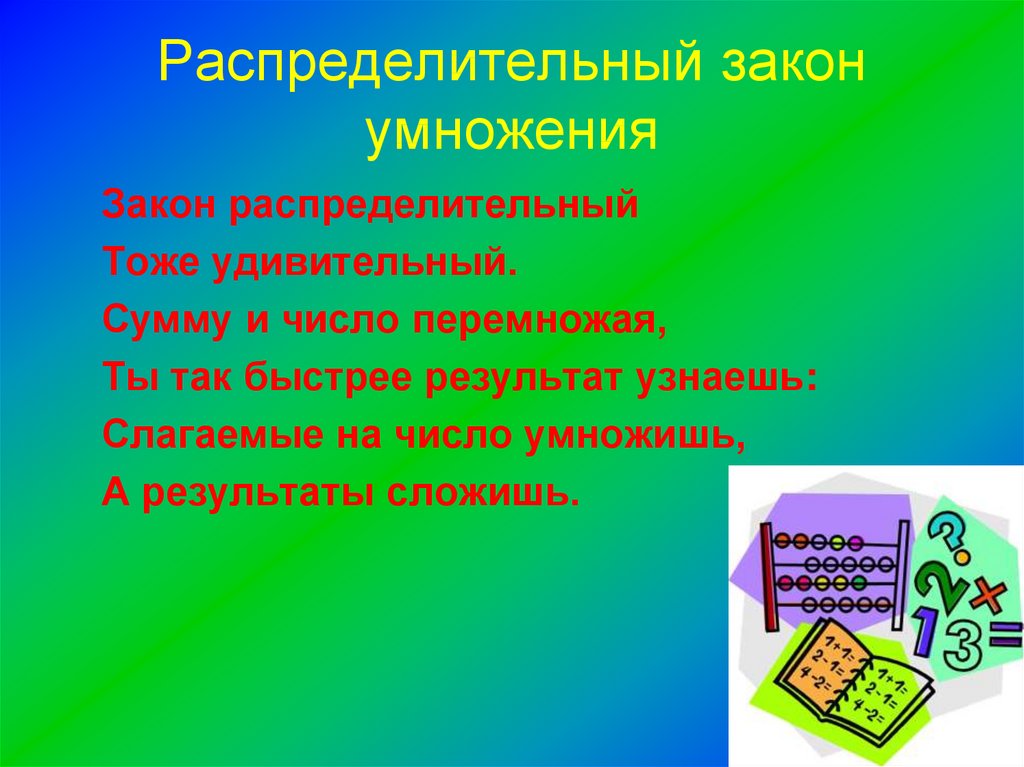 Законы умножения распределительный закон 5 класс никольский презентация