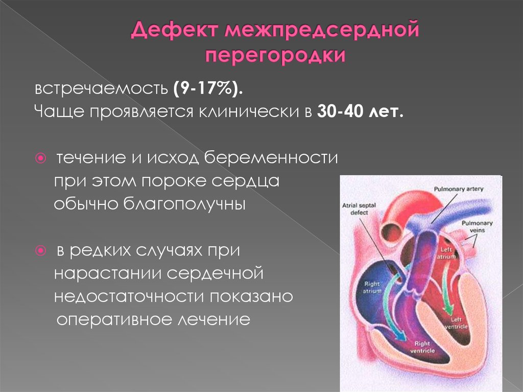 Порог сердца что это. Межпредсердная перегородка сердца строение. Дефект межпредсердной перегородки гемодинамика патогенез. Дефект межпредсердной и межжелудочковой перегородки. Гемодинамика ДМПП У детей.