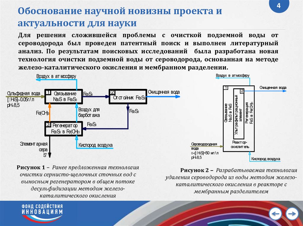 Обоснование научного исследования