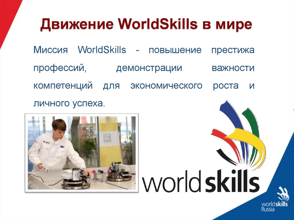 World skills are