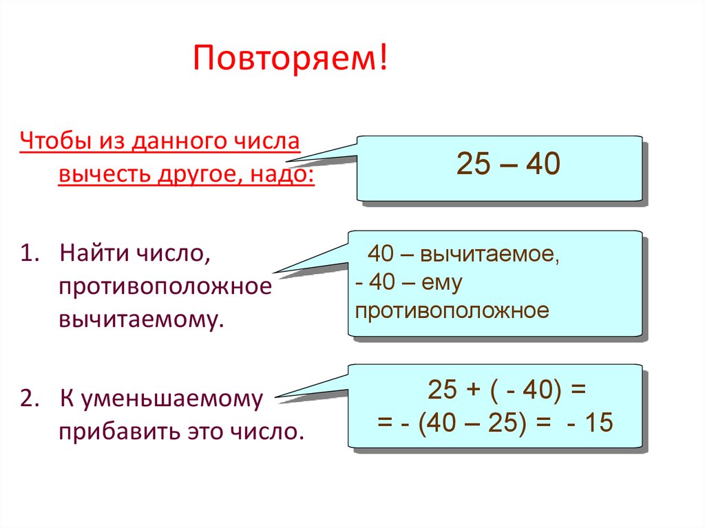 Вычитание с разными. Вычитание чисел с разными знаками. Вычитание чисел с разными знаками 6 класс. Сложение и вычитание чисел с разными знаками. Формулы вычитания чисел с разными знаками.