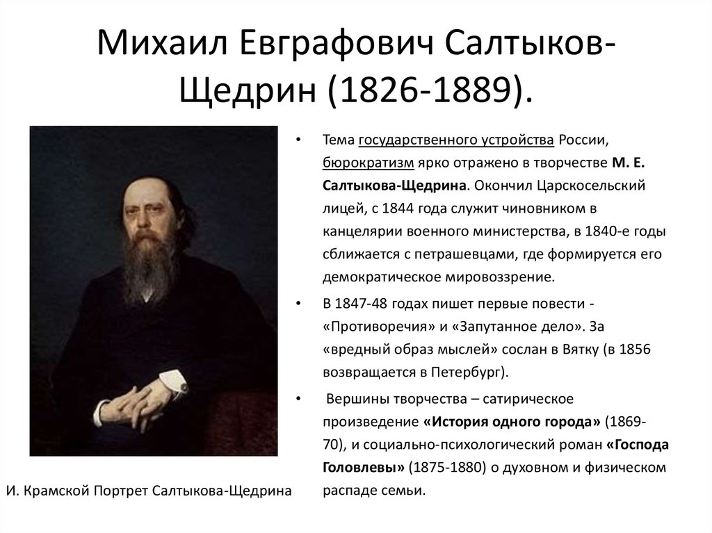 Краткая биография щедрина