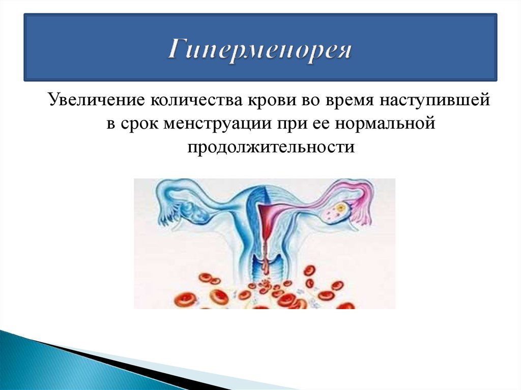 Кровотечение вне менструационного цикла причины