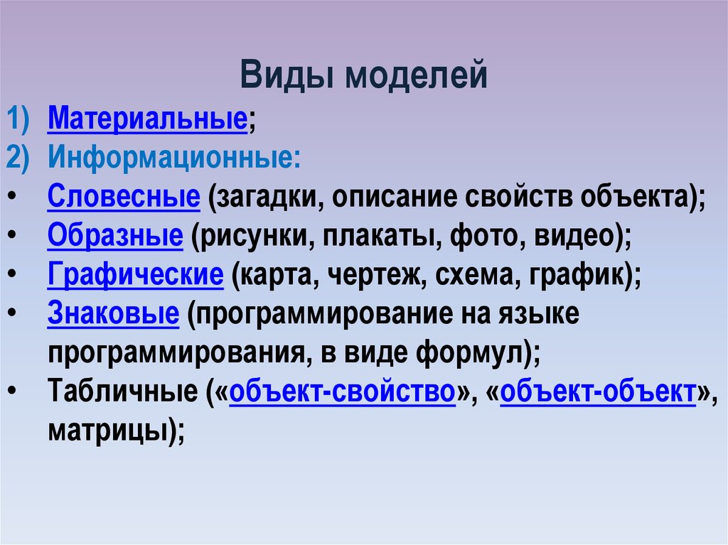 Атрибут модели. Виды словесных информационных моделей. Виды словесных головоломок. Словесная информационная модель объекта пароход. Словесное описание реального объекта это.