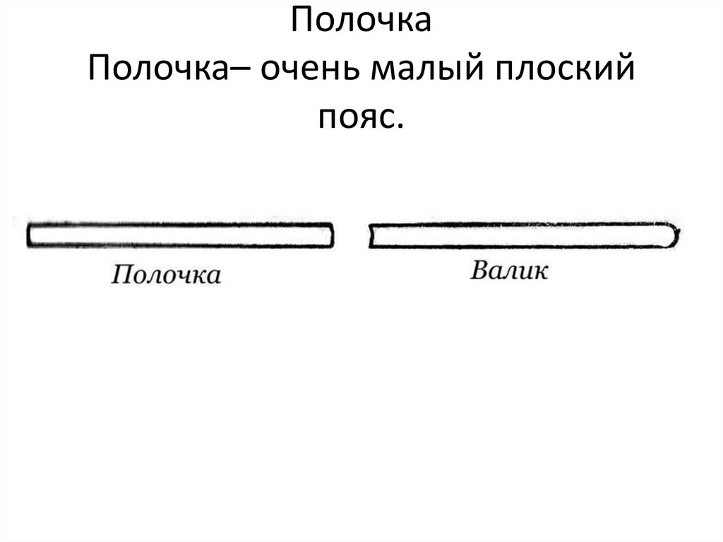 Полочка Полочка– очень малый плоский пояс.