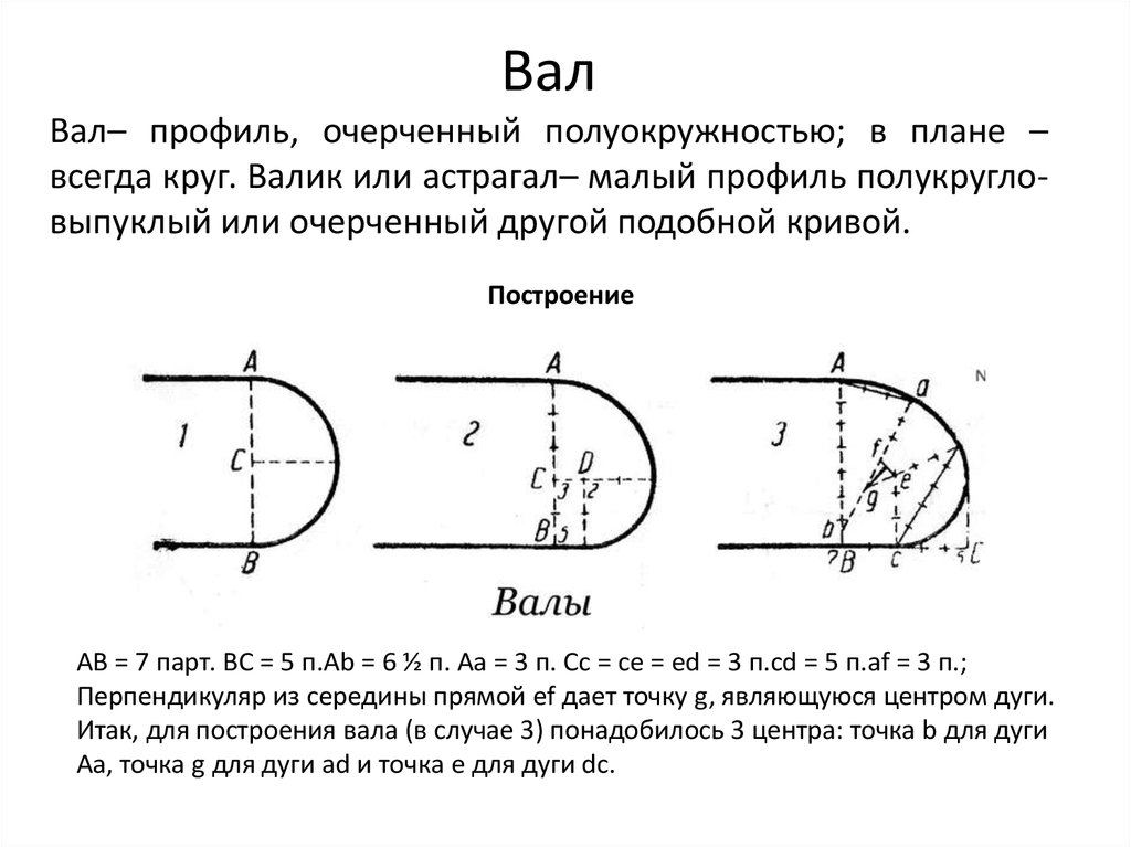 Половина прямой