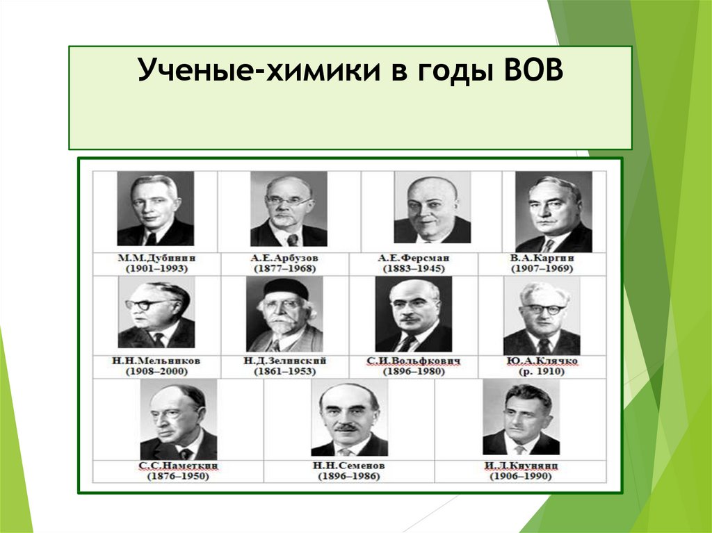 Проект вклад ученых химиков в победу в великой отечественной войне