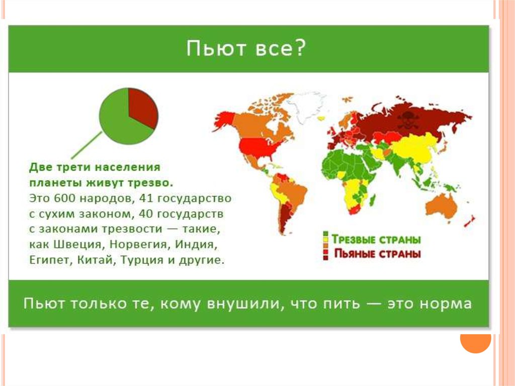 Две трети. Какая самая непьющая Страна в мире. Трезвая Страна. Трезвые страны мира. Страны где сухой закон.