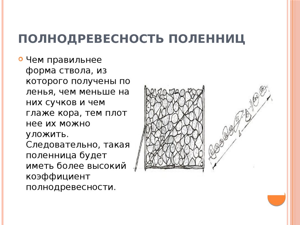 Чикагская поленница схема