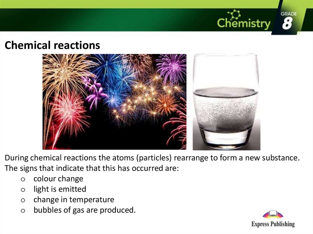 Observing Change Chemical Reactions Online Presentation